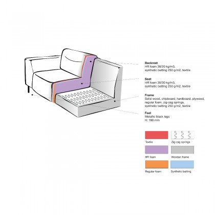 LABEL51 Bank Napoli - Taupe - Microfiber