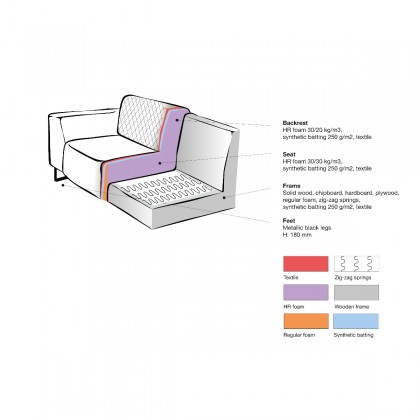 LABEL51 Nola - - - 3-Zits